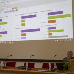 Evento Esqogito: Come creare valore con i dati e gli analytics
