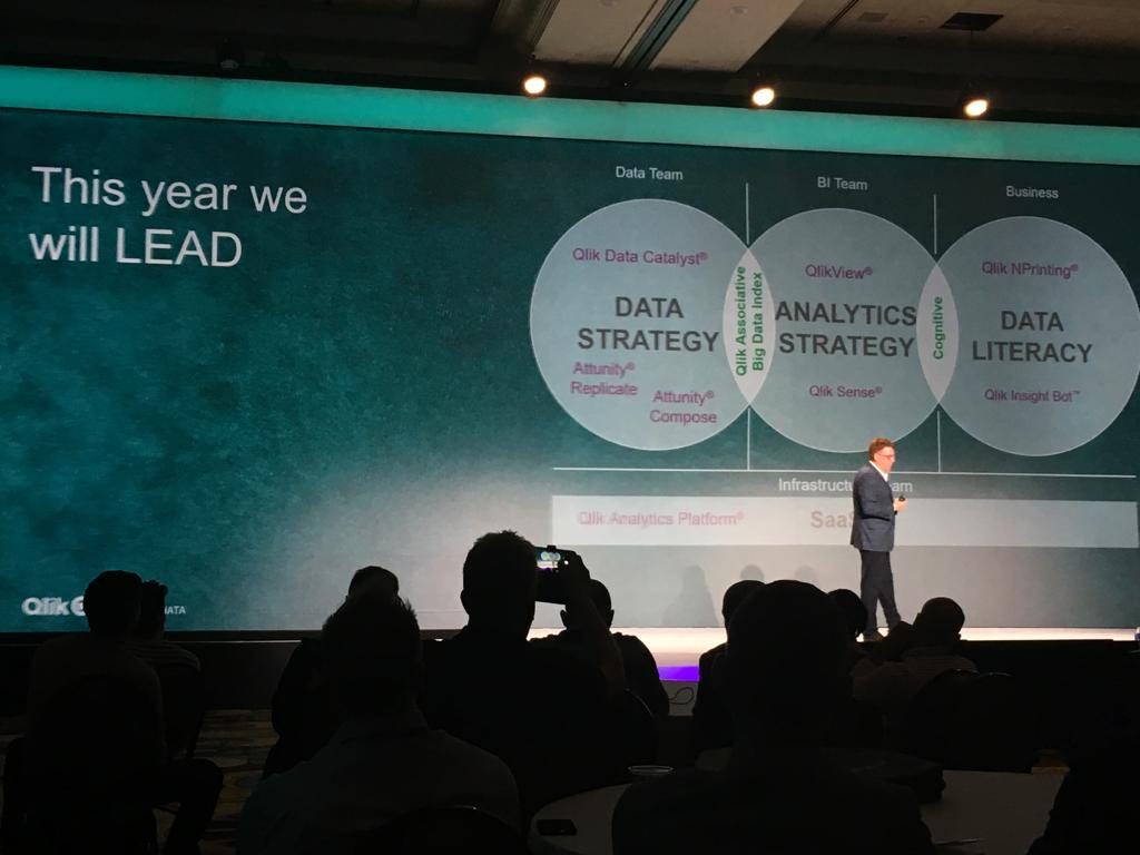 Qonnections 2019
