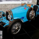 Esqogito Qlik Analytics Tour 2019 – Museo Mille Miglia