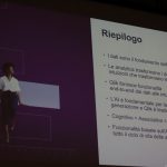 Tappa Esqogito del Qlik Analytics Tour 2019 - Museo Mille Miglia